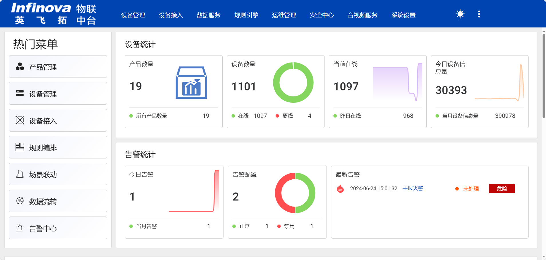 英飞拓集成平台